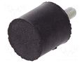 Vibroisolation foot; Ø: 15mm; H: 15mm; Shore hardness: 70±5; 151N ELESA+GANTER DVA4-15-15-M4-70