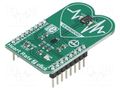 Click board; prototype board; Comp: AFE4404; heart rate sensor MIKROE MIKROE-2998