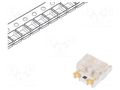 LED; red/yellow-green; SMD; 1210; 1.7÷2.4/1.7÷2.4VDC; 3x2.5x1.5mm EVERLIGHT 11-22/R6G6C-A01/2T