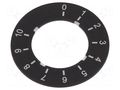 Label; 22mm; 3SU1.5; -25÷70°C; SIRIUS ACT SIEMENS 3SU1900-0BG16-0SA0