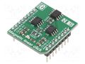 Click board; prototype board; Comp: HMC1501; 3.3VDC,5VDC MIKROE MIKROE-3274