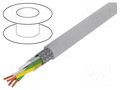Wire; Li2YCY-TP; 2x2x0.25mm2; shielded,tinned copper braid; PVC LAPP LI2YCY-TP2X2X0.25