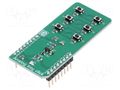 Click board; prototype board; mechanical keyboard; 3.3VDC,5VDC MIKROE MIKROE-3409