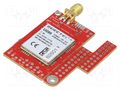 Expansion board; UART,USB; EGPRS,GNSS,LTE Cat M1,NB-IoT R&D SOFTWARE SOLUTIONS UGSM219-BG96-UFL