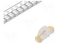 LED; yellow; SMD; 1204; 8÷15mcd; 1.6÷2.4VDC; 3.2x1.5x1mm; 120°; 20mA LUCKYLIGHT LL-S110YC-2Y