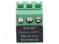 Test acces: current shunt SEFRAM 902406500