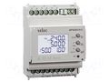 Meter: network parameters; for DIN rail mounting; LCD; Imax: 6A SELEC MFM384-R-C-CE