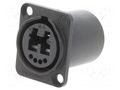 Socket; straight NEUTRIK NTR-NO2-4FDW-1-A