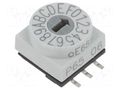 Encoding switch; HEX/BCD; Pos: 16; SMD; Rcont max: 80mΩ; P65 PTR HARTMANN P65SMT106H
