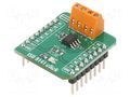 Click board; prototype board; Comp: L9637; communications module MIKROE MIKROE-4331