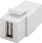 Keystone USB Module, white - 17.2 mm width, 2x USB 2.0 female (Type A) 79909