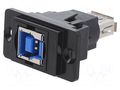 Coupler; USB A socket,USB B socket; DUALSLIM; USB 3.0; metal CLIFF CP30706NMB