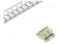 LED; red/yellow-green; SMD; 1.7÷2.4/1.7÷2.4VDC; 1.9x1.6x0.8mm EVERLIGHT 19-22/R6G6C-A01