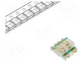 LED; red/yellow-green; SMD; 1.7÷2.4/1.7÷2.4VDC; 1.9x1.6x0.8mm EVERLIGHT 19-22/R6G6C-A01