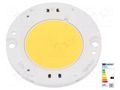Power LED; COB; 118.7W; 5000K; 18112lm; 120°; Front: flat; CRImin: 90 BRIDGELUX BXRC-50G10K1-C-73S