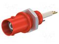 Connector: BNC; socket; red; on panel,screw type; Type: insulated STÄUBLI XBB-L-22