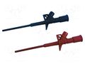 Clip-on probe GW INSTEK GTL-131