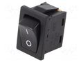 ROCKER; SPST; Pos: 2; ON-OFF; 6A/250VAC; black; none; CW; Body: black NKK SWITCHES CWSA11AAN2S