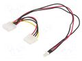 Cable: mains; 3pin male,Molex male,Molex female; 0.15m GEMBIRD CC-PSU-5