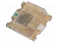 Programmable LED; RGB; SMD; 1615; 3.3÷5.5VDC; 1.5x1.6x0.55mm; 120° BRIGHTEK (EUROPE) N0M59S10IC