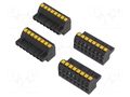 Working contacts; PNOZ s PILZ PZ-751008