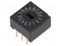 Encoding switch; HEX/BCD; Pos: 10; THT; Rcont max: 50mΩ; Body: black TE Connectivity 1-1825007-6