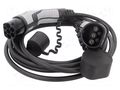 Cable: eMobility; 1x0.5mm2,3x4mm2; 250V; 8kW; IP44; single-phase PHOENIX CONTACT 1628198