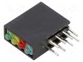 LED; in housing; 1.8mm; No.of diodes: 4; red,blue,green,yellow BIVAR H485CGYHBWD