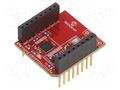 Dev.kit: Microchip MICROCHIP TECHNOLOGY EV74C12A