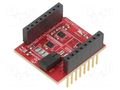 Dev.kit: Microchip MICROCHIP TECHNOLOGY EV92R58A