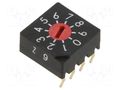 Encoding switch; Pos: 10; PCB,THT; 100mΩ; DC load @R: 0.03A/15VDC KNITTER-SWITCH DRS3110