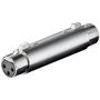 Perėjimas XLR-3 lizdas  - XLR-3 lizdas AD/CA-F:CA-F 4040849274596
