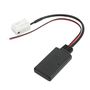 Aux Adapters BL-AUX-IN.13