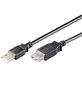 Kabelis USB A kištukas - A lizdas 5m CABLE-143/5 4040849689055