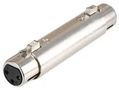XLR FEMALE TO FEMALE ADAPTOR PSG08761