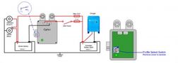 Akumuliatorių įkrovimo valdiklis Cyrix-i 12/48V-400A, valdomas mikrokontroleriu, Victron energy CYR020400000 8719076022305