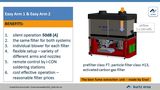 Система очистки воздуха при пайке на 2 рабочих места Ersa EASY ARM 2 (0CA10-002) ER0CA10-002 4003008095333