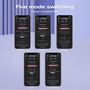 Светодиодный контроллер 12-24V 15A, RGB + CCT, для нецифровых светодиодных лент, WLED ESP32 PWM, Wi-Fi GL-C-211WL 6978699220266