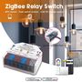 Išmani relė MINI, ZigBee + RF, 230Vac / 12-48Vdc, su jungiklio jungtimi, MQTT GL-C-310P 6978699220105