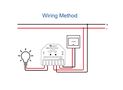 Šviesos valdiklis TRIAC, MINI, ZigBee + RF, 230Vac, 200W, PUSH-DIM, MQTT GL-SD-301P 6978699220099