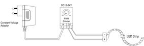 Impulsinis maitinimo šaltinis 24V 1.25A, 5.5x2.1mm, yra versija su galimybe keisti el.tinklo prijungimo kištuką. GSV30E24-P1J