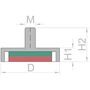 Magnetas su sriegiu tvirtinimui M5 Ø25x8mm N42 NdFeB MAG/THREAD/25 7640155432627