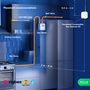 Household Combustible Gas Detector NOUS E9 ZigBee NOUS-E9 5905072800914