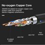 Кабель F/FTP CAT7 с вилками 2xRJ45 10м черный NW107 UGREEN UGREEN/11273 6957303882731
