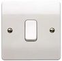 10AX SP 1G 2 WAY PLATESWITCH K4871 WHI