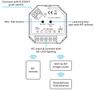 TRIAC dimmer Perfect-RF series 230Vac, 200W, Sunricher SR-1009SAC-HP