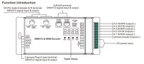 Apšvietimo valdiklis DMX 512, RDM, XLR, RJ45, 5x8A, 500Hz - 35kHz, Sunricher SR-2108B-M5-3