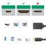 Kabelis/adapteris HDMI lizdas - micro HDMI kištukas 20cm UGREEN UGREEN/20134 6957303801831; 6957303821341