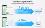 Išmani temperatūros ir drėgmės matavimo stotelė su IR bangų valdikliu kondicionieriui, Wi-Fi TUYA WHS20S 6976037361954