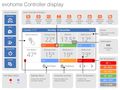 Home heating system EVOHOME set with thermostat, Wi-Fi, touchscreen, Honeywell HONEYWELL-EVOHOME 5025121073547